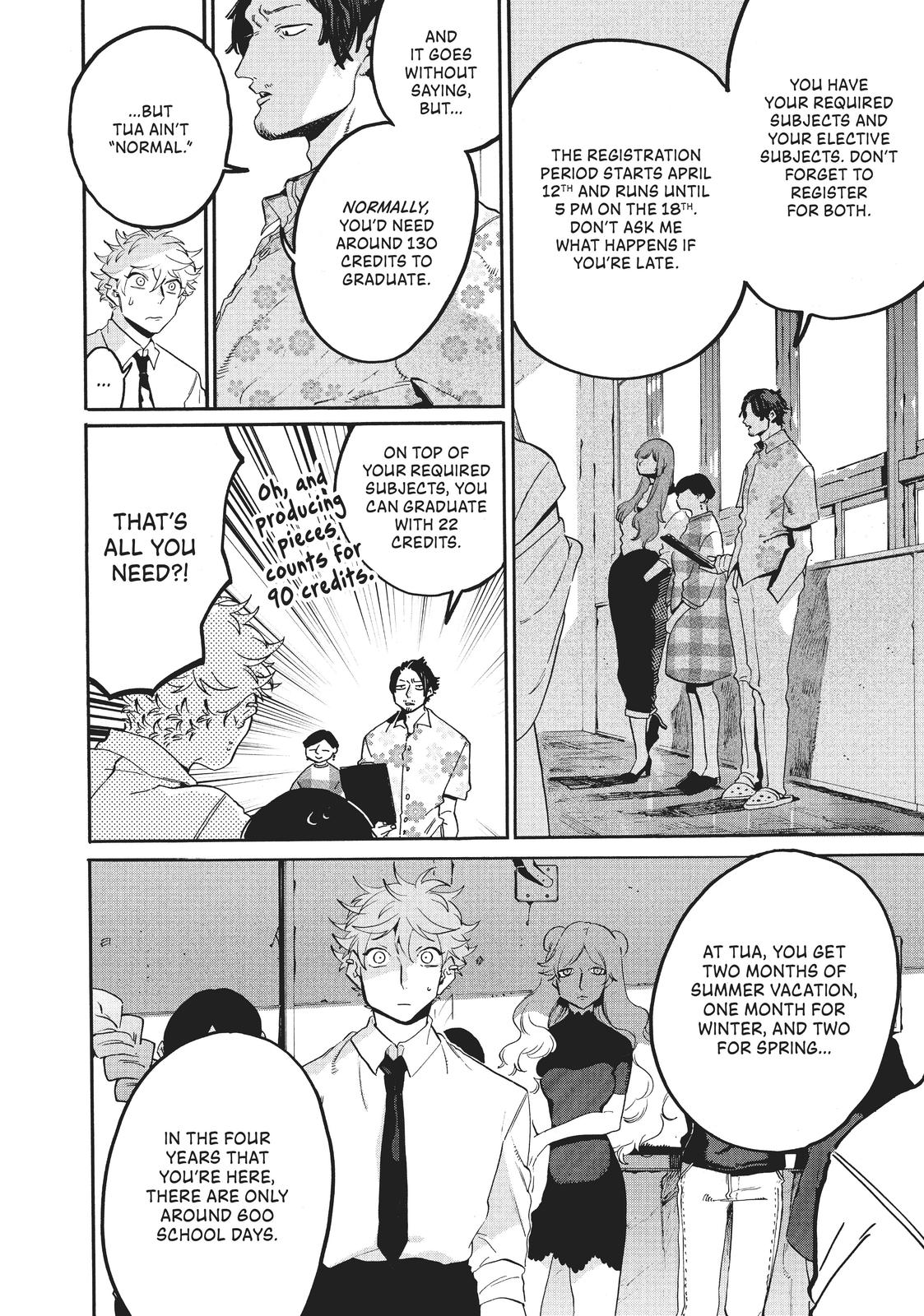 Blue Period Chapter 27 - Page 6