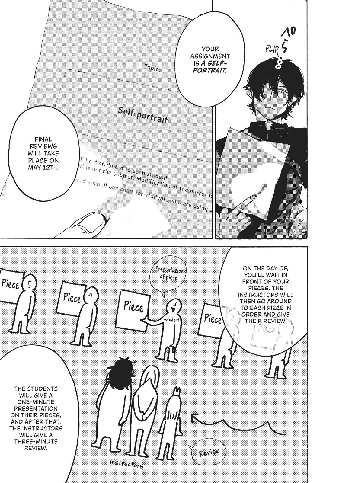 Blue Period Chapter 28 - Page 7