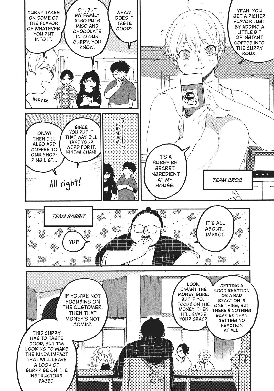 Blue Period Chapter 33.5 - Page 10