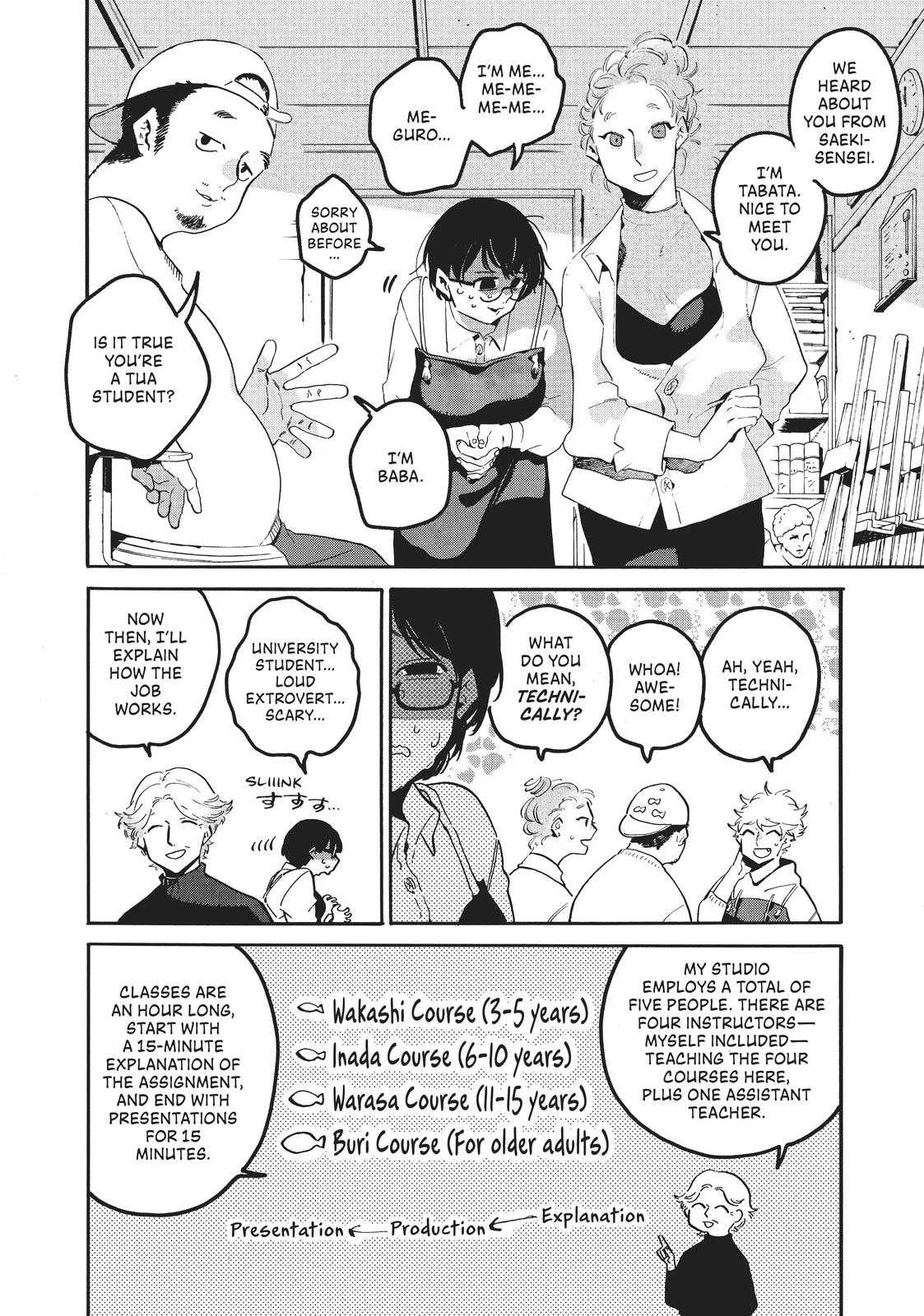 Blue Period Chapter 43 - Page 10