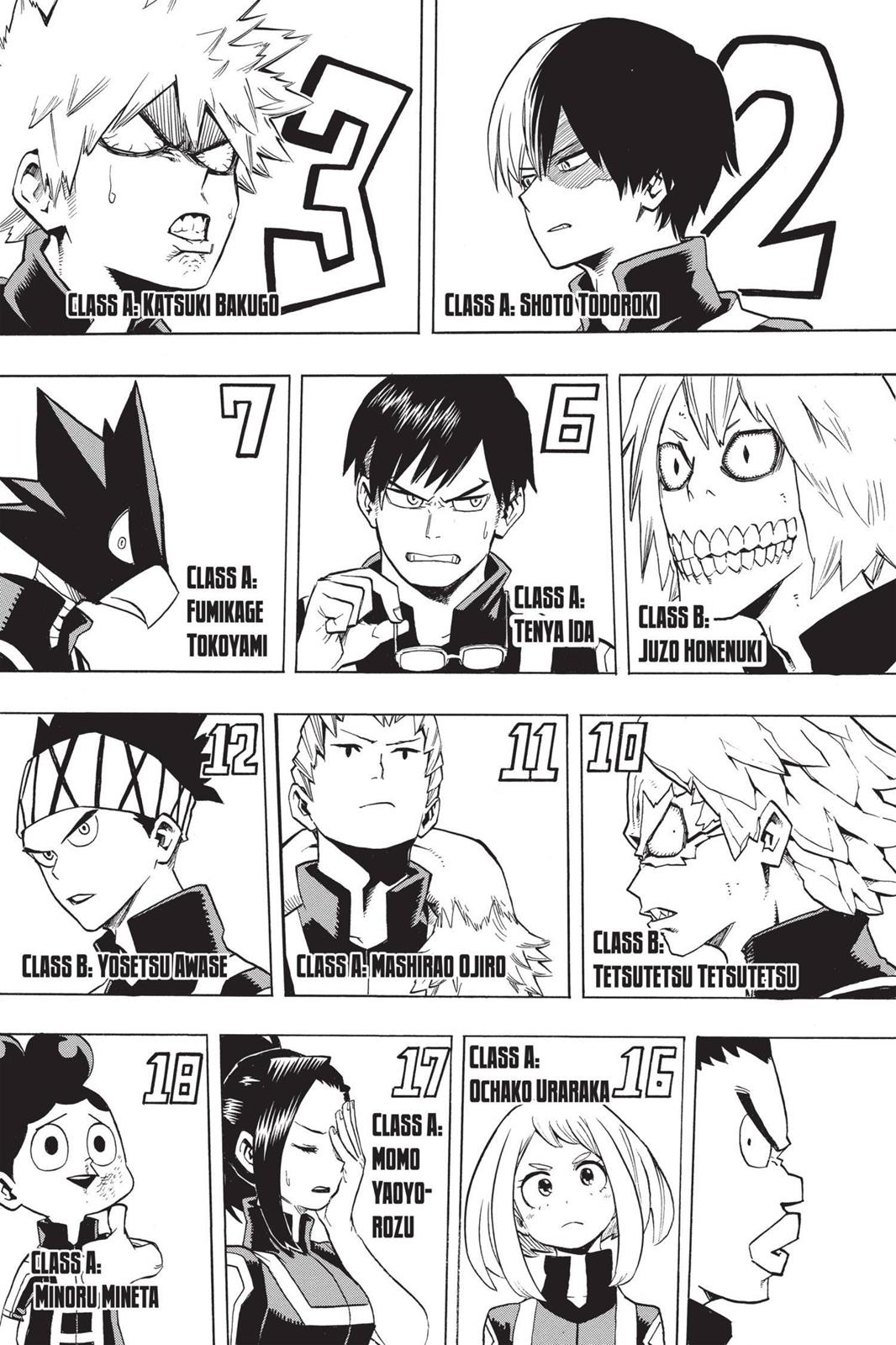 My Hero Academia Chapter 26 - Page 14