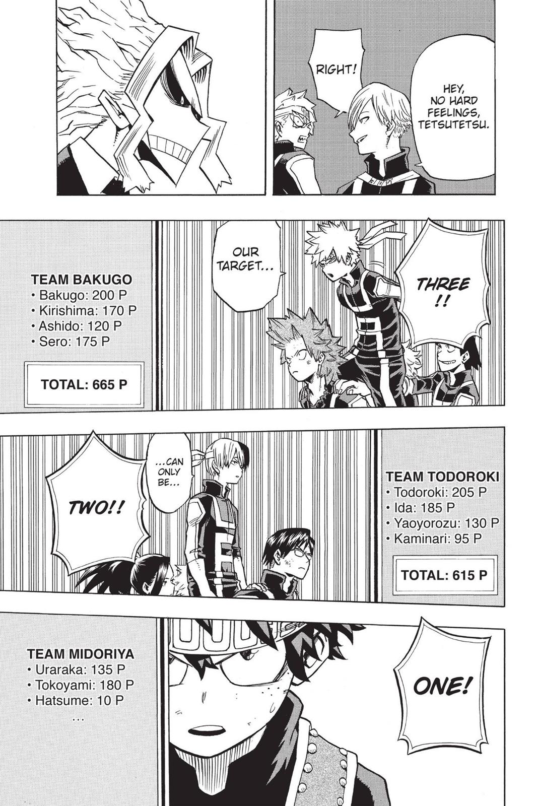 My Hero Academia Chapter 28 - Page 3