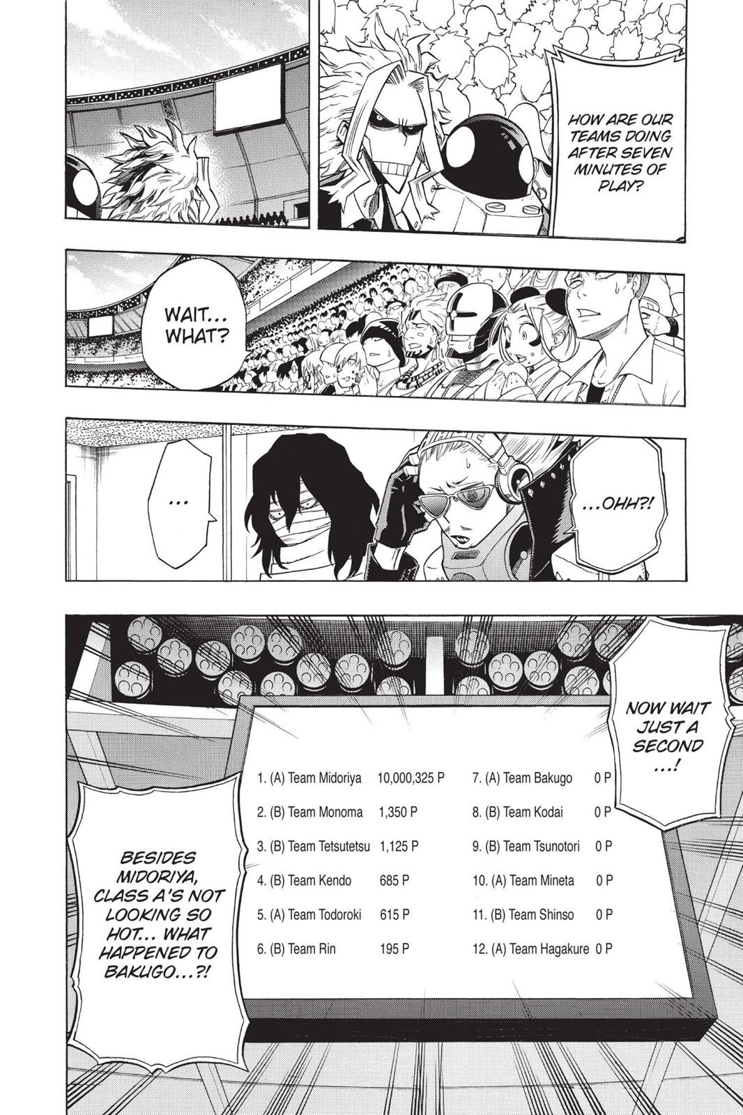 My Hero Academia Chapter 28 - Page 14