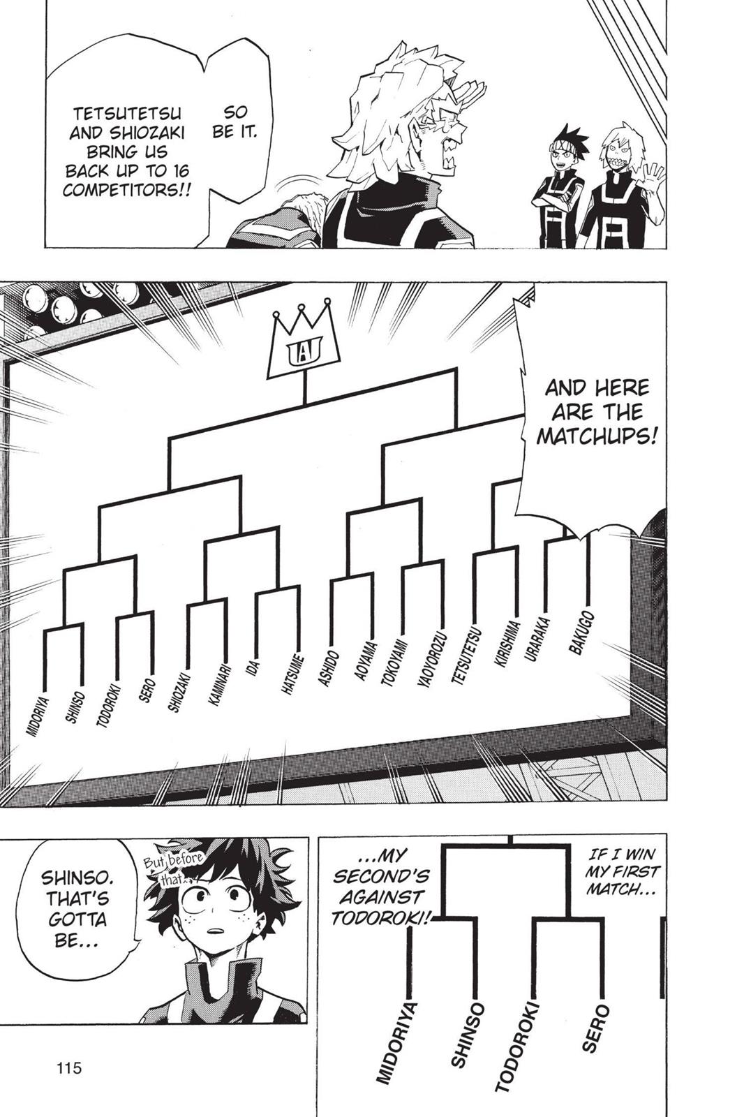 My Hero Academia Chapter 32 - Page 7