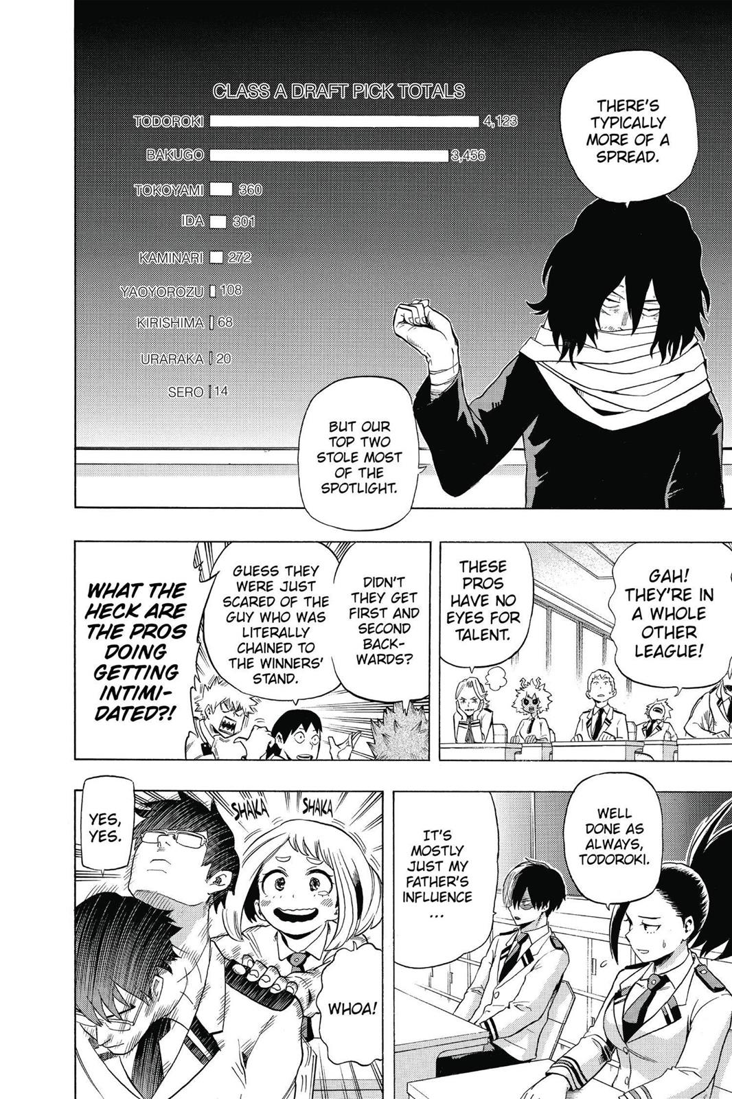 My Hero Academia Chapter 45 - Page 12