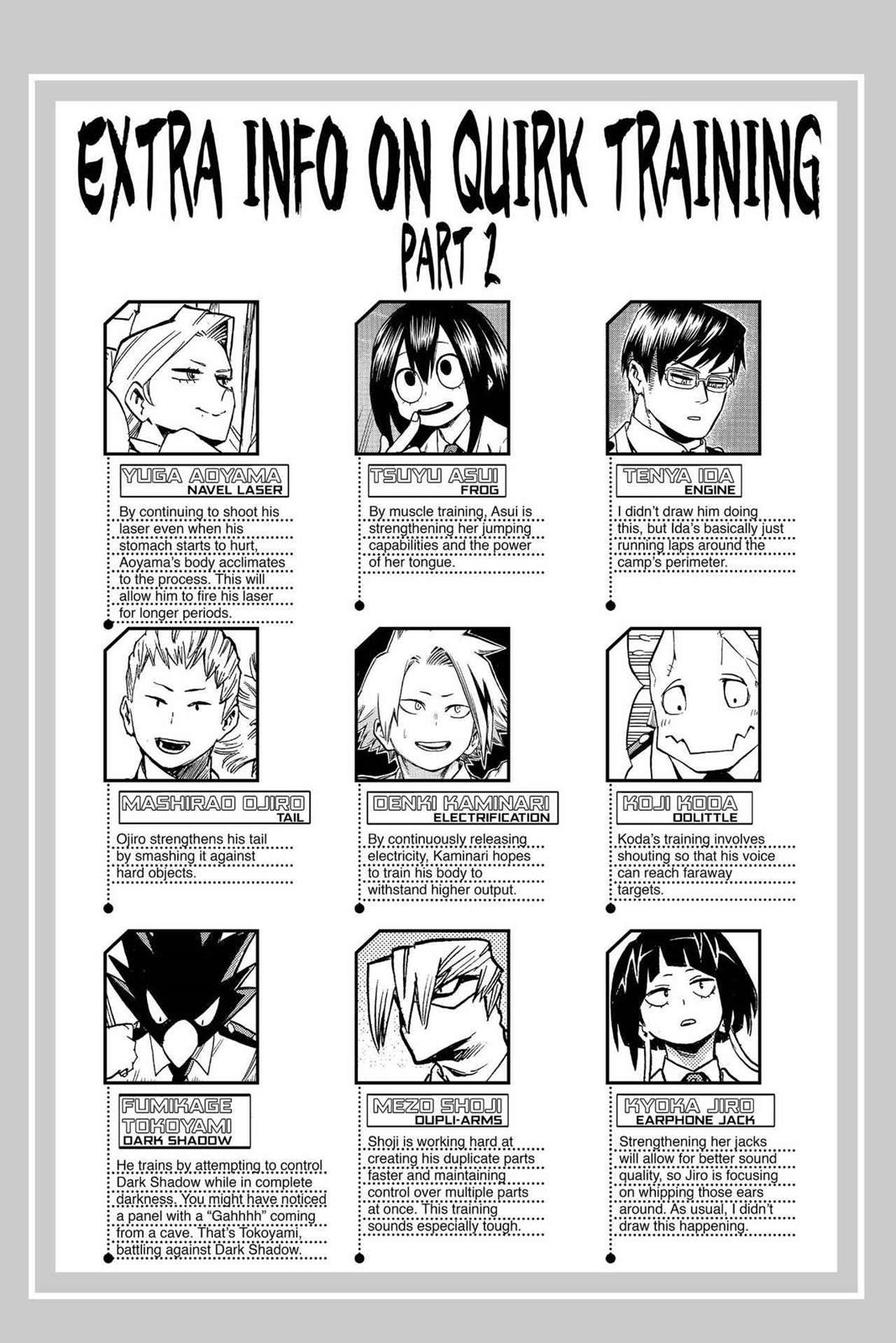 My Hero Academia Chapter 73 - Page 22