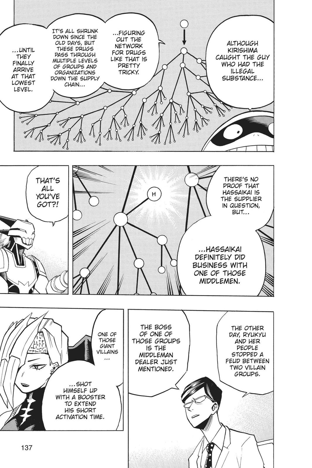 My Hero Academia Chapter 135 - Page 13