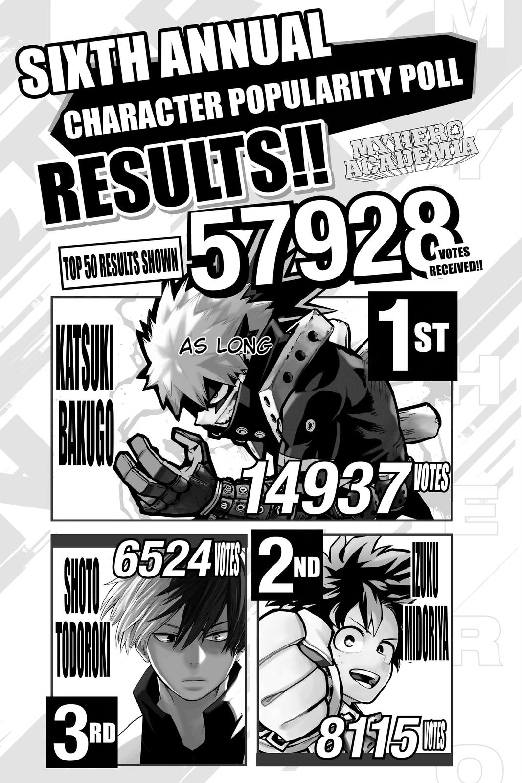My Hero Academia Chapter 295 - Page 17