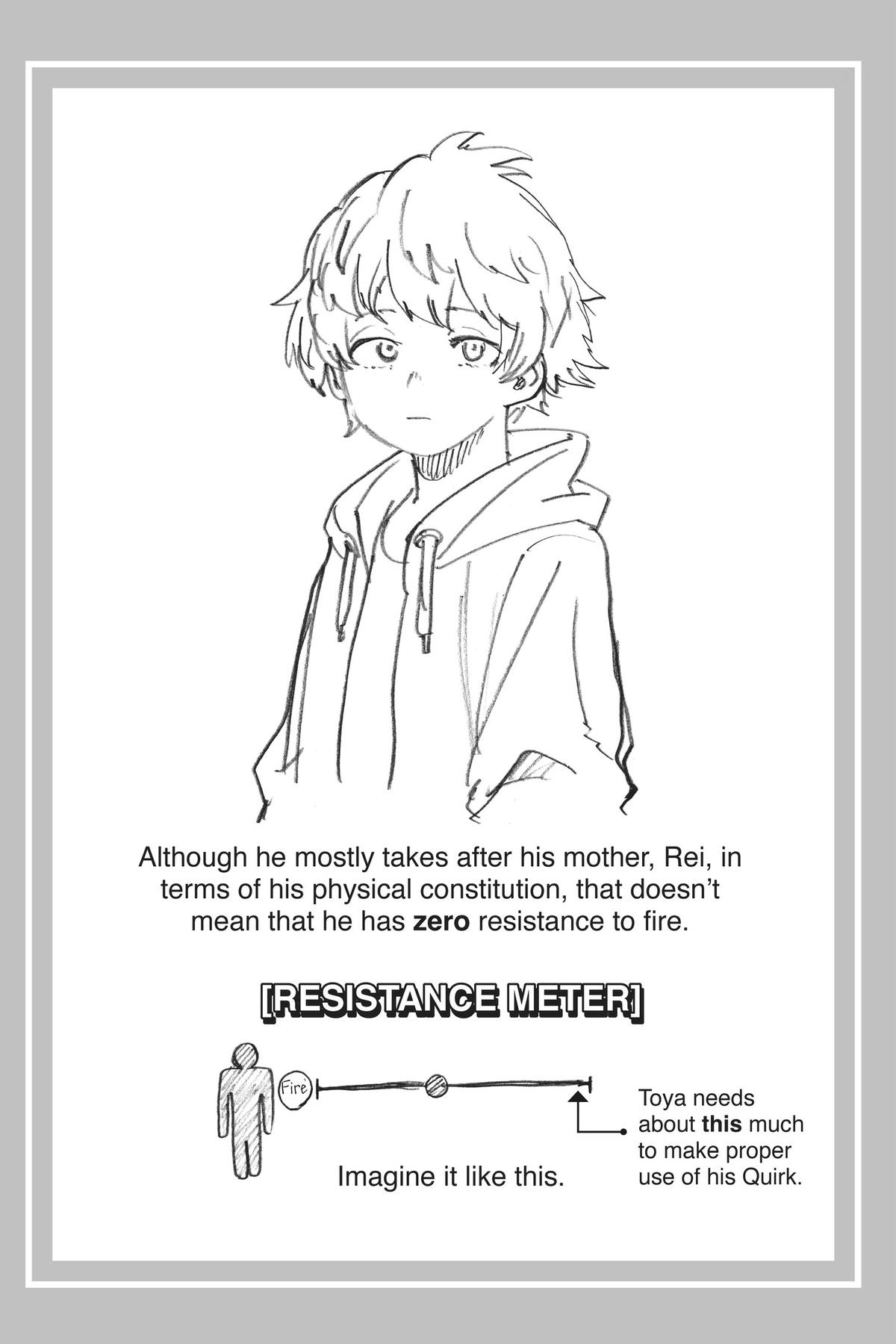 My Hero Academia Chapter 351 - Page 22