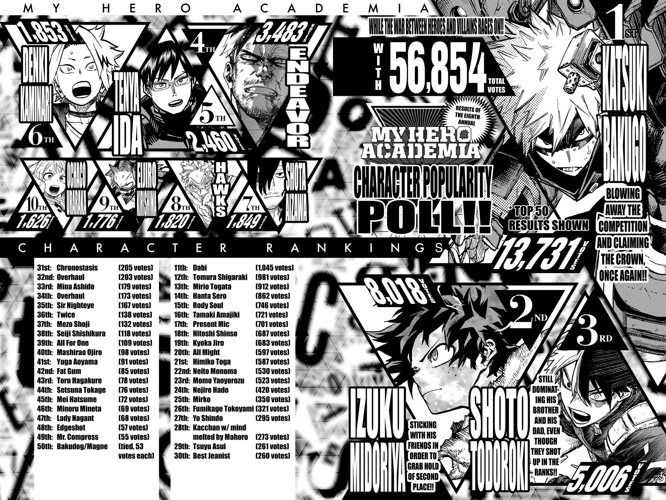 My Hero Academia Chapter 374 - Page 14