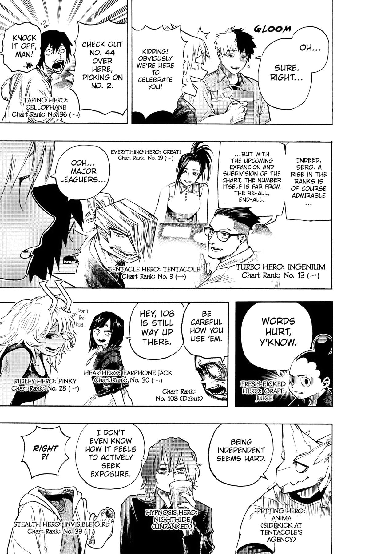 My Hero Academia Chapter 431 - Page 18