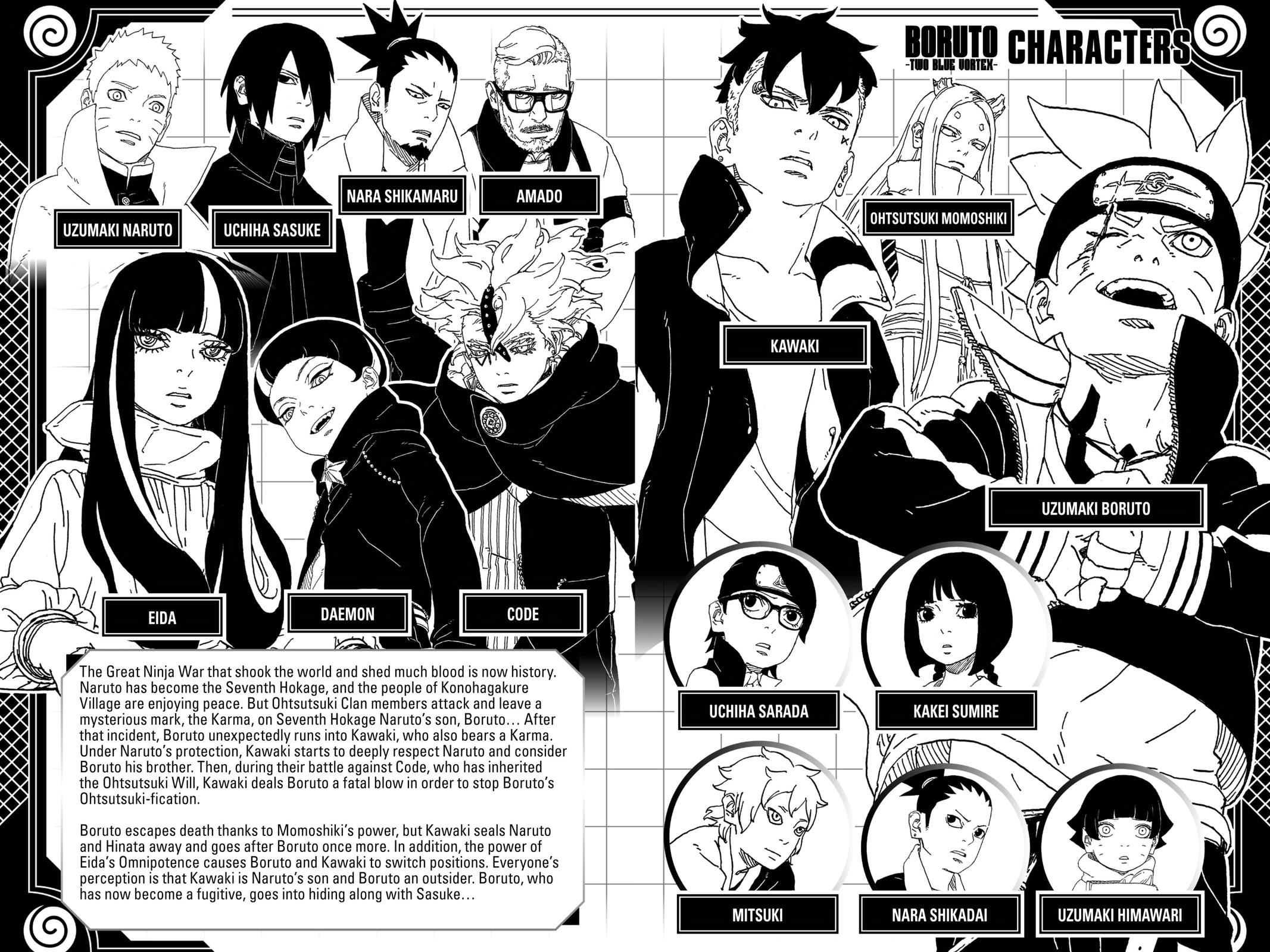 Boruto: Two Blue Vortex Chapter 1 - Page 5