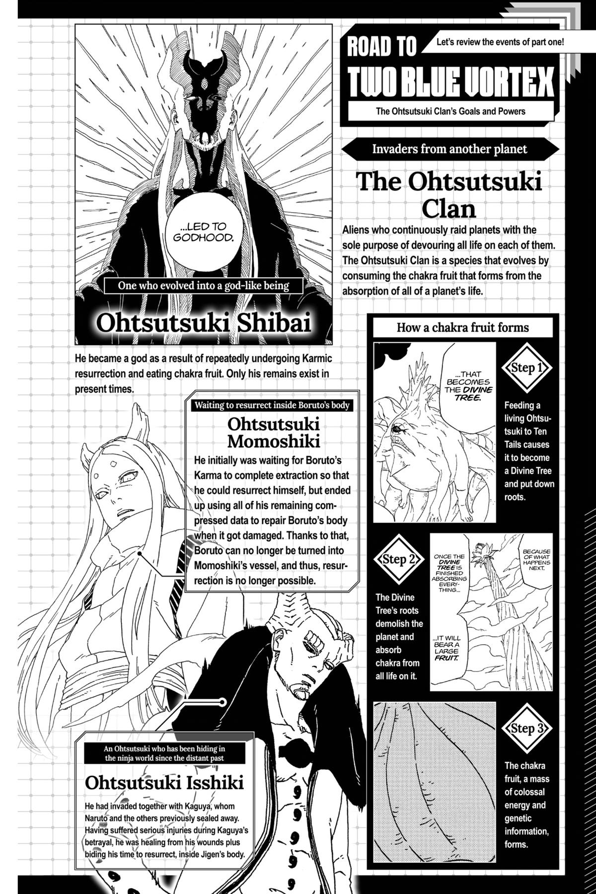 Boruto: Two Blue Vortex Chapter 8 - Page 42