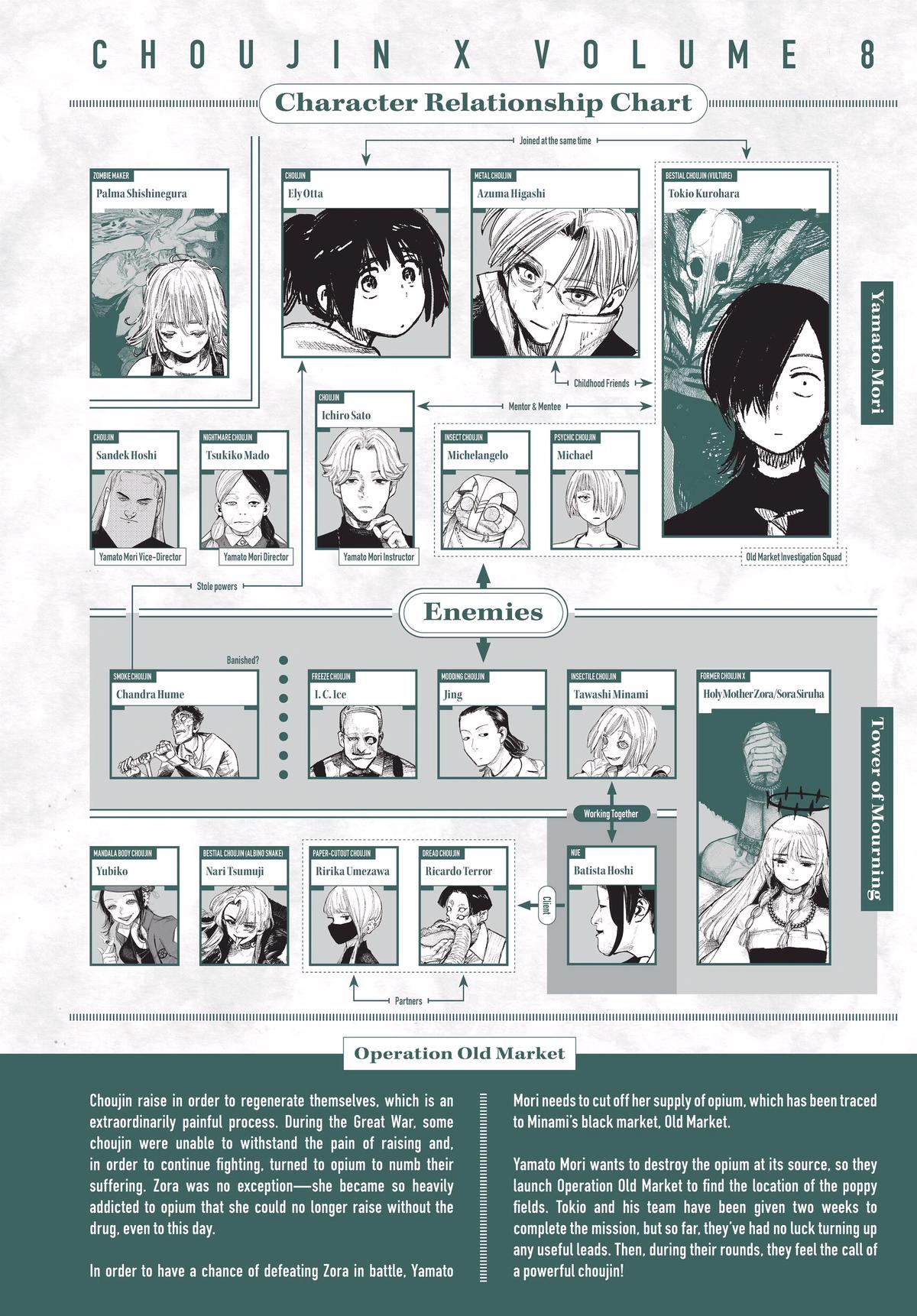 Choujin X Chapter 41.1 - Page 5