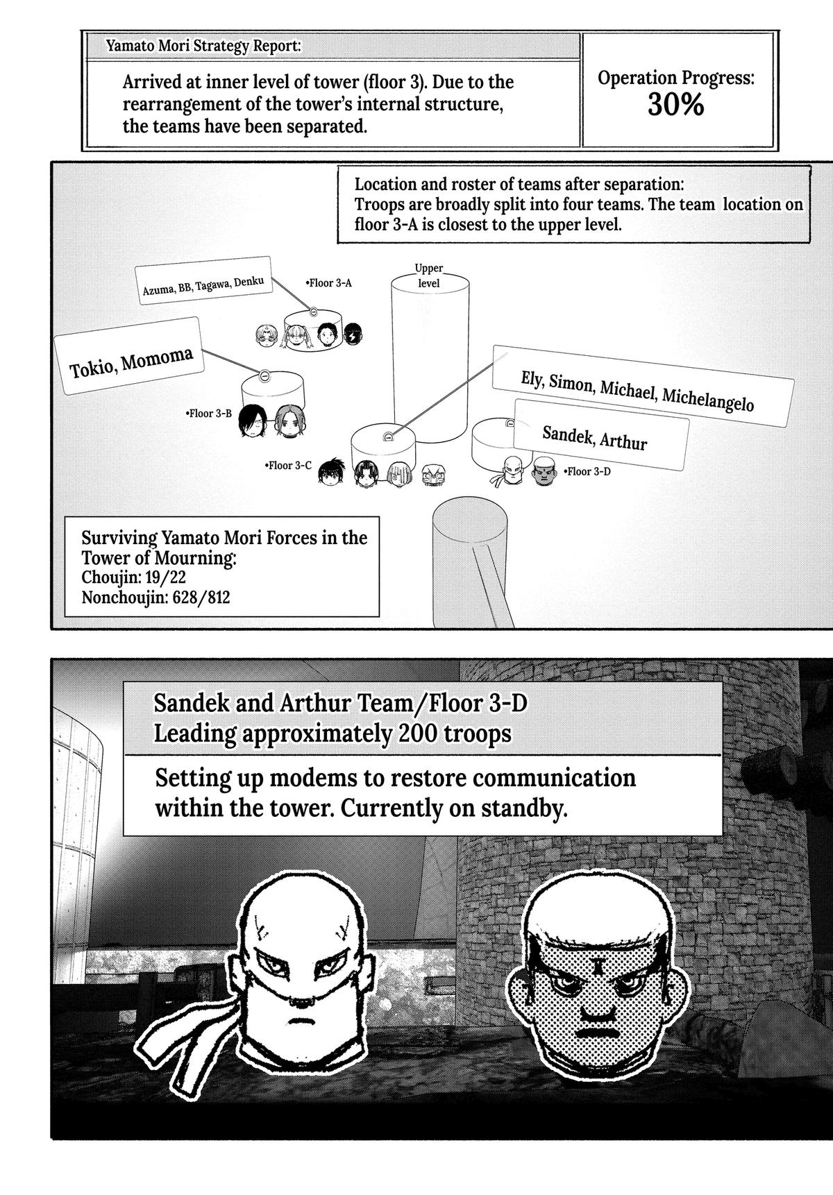 Choujin X Chapter 53 - Page 7