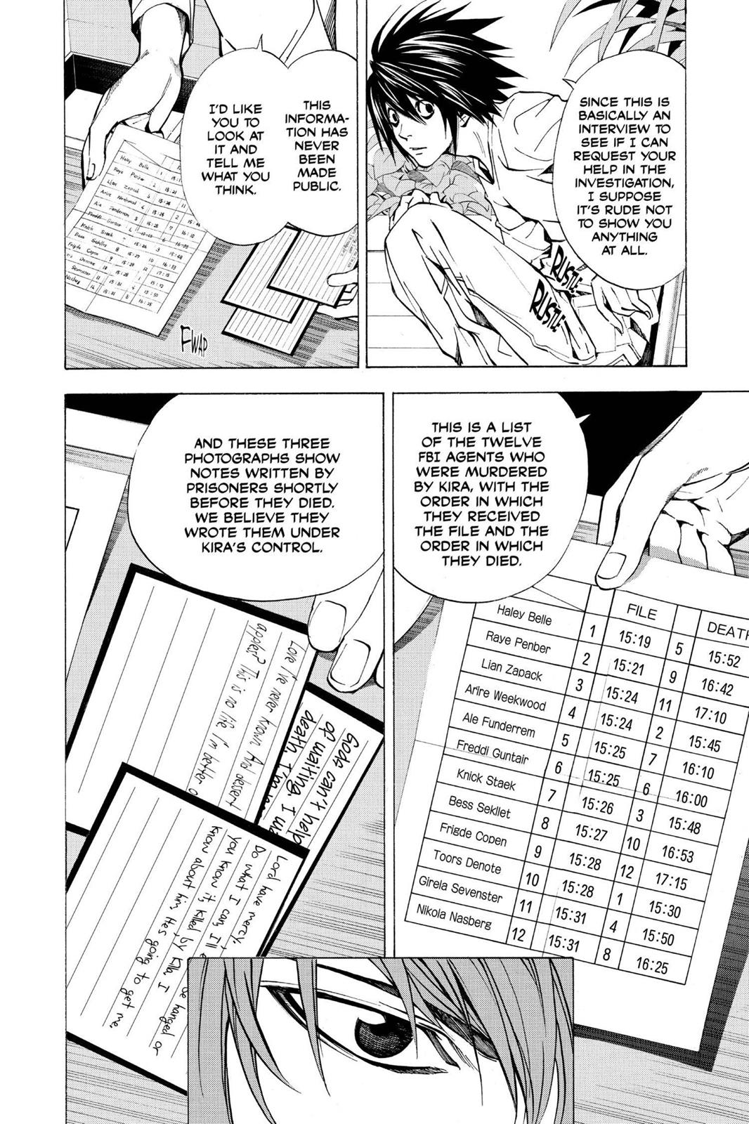 Death Note Chapter 21 - Page 12