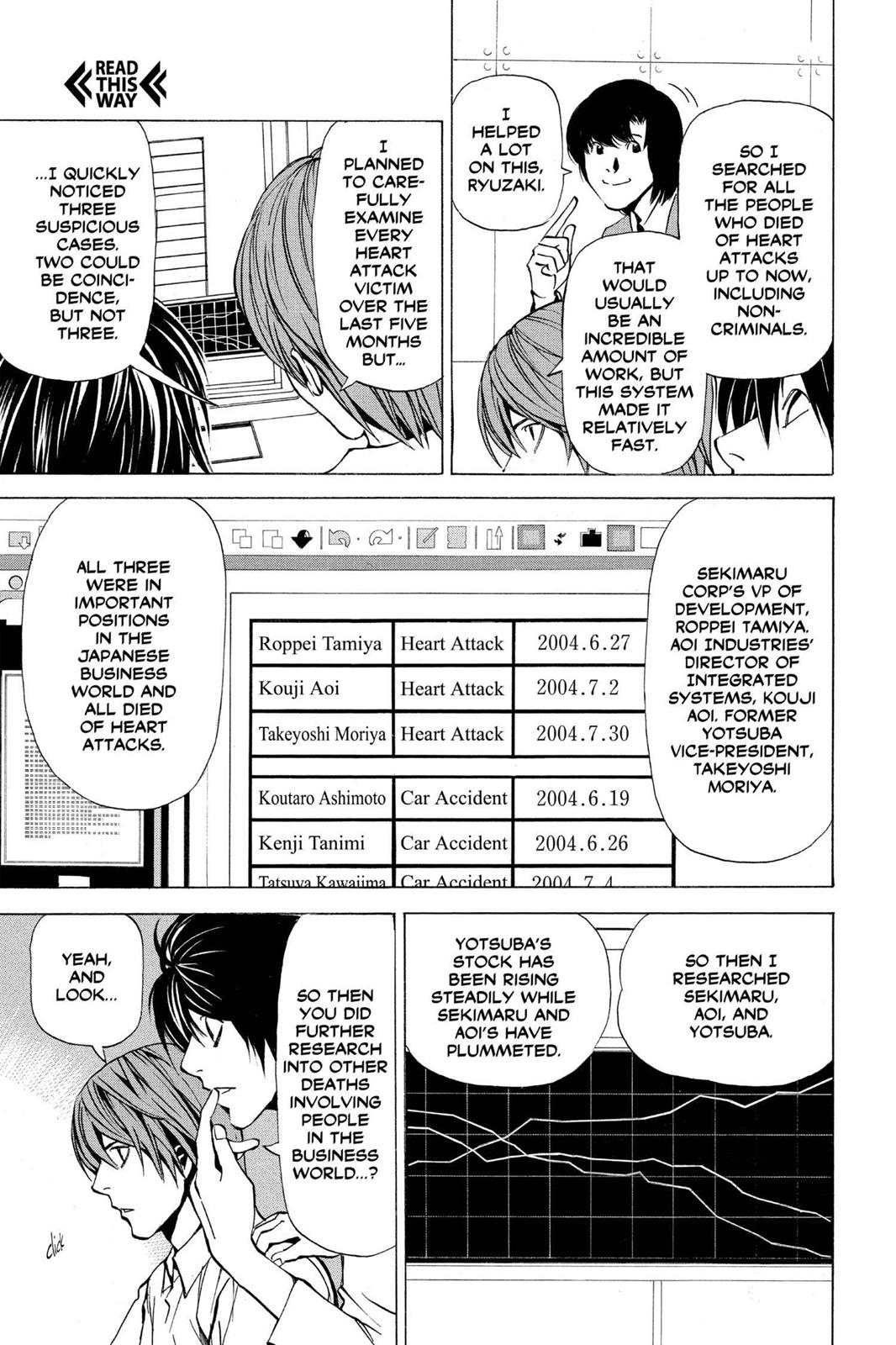 Death Note Chapter 39 - Page 3