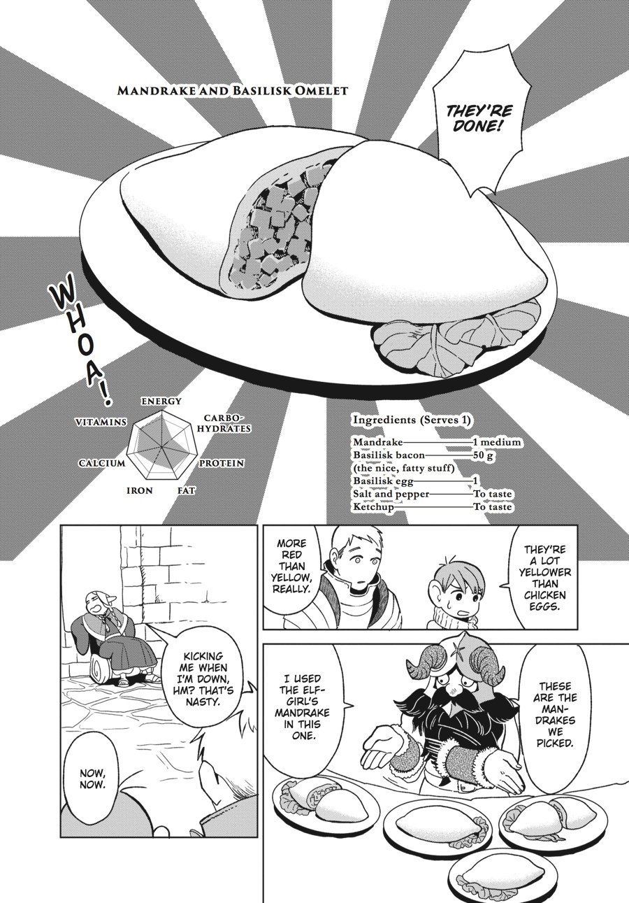 Delicious in Dungeon Chapter 4 - Page 22