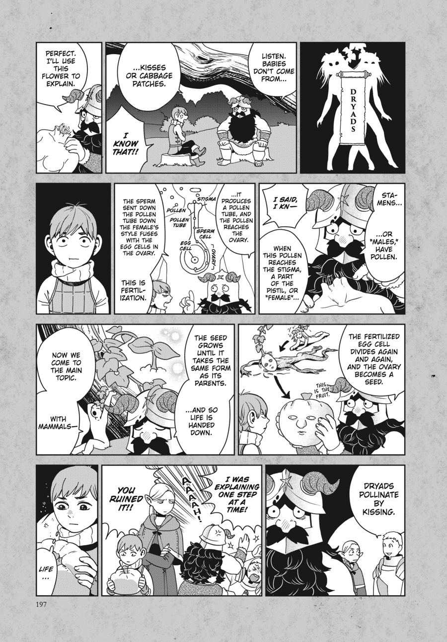 Delicious in Dungeon Chapter 35 - Page 23