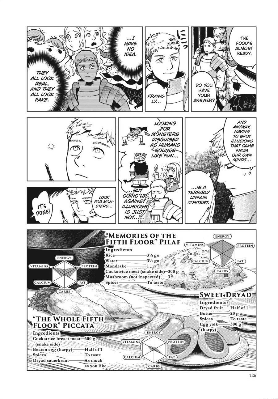 Delicious in Dungeon Chapter 40 - Page 10