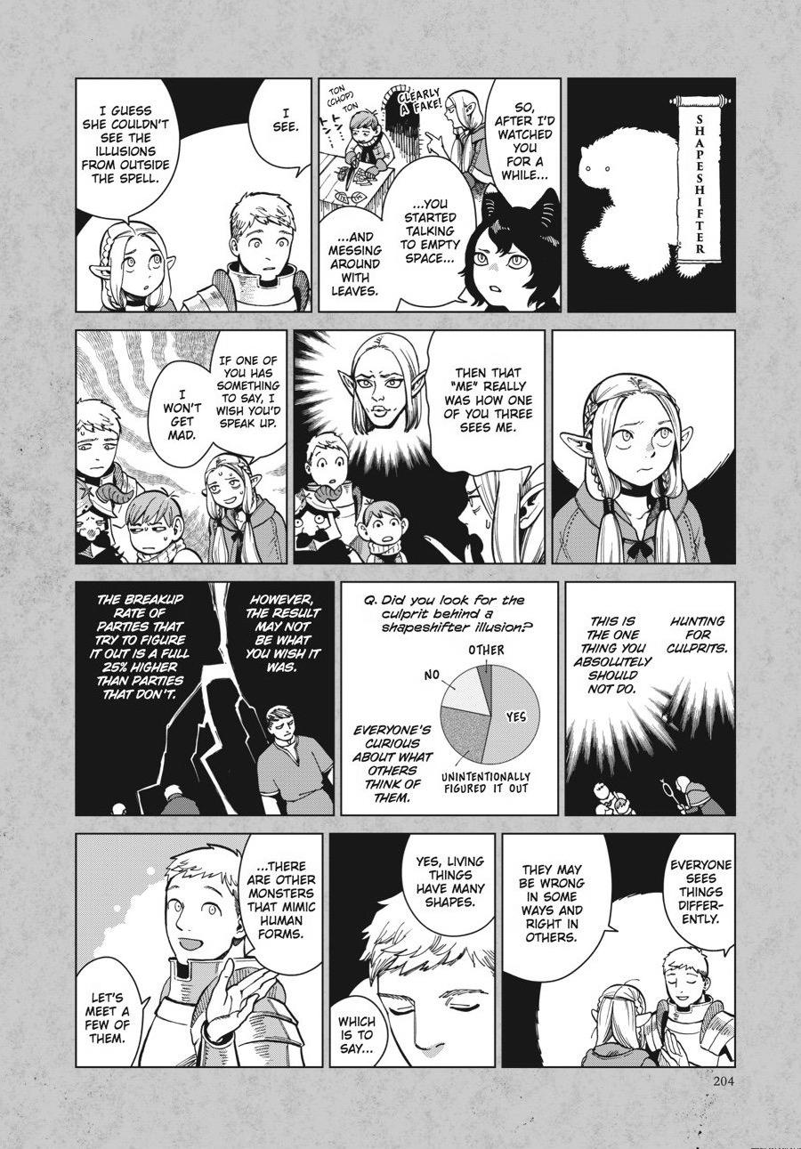 Delicious in Dungeon Chapter 42 - Page 34