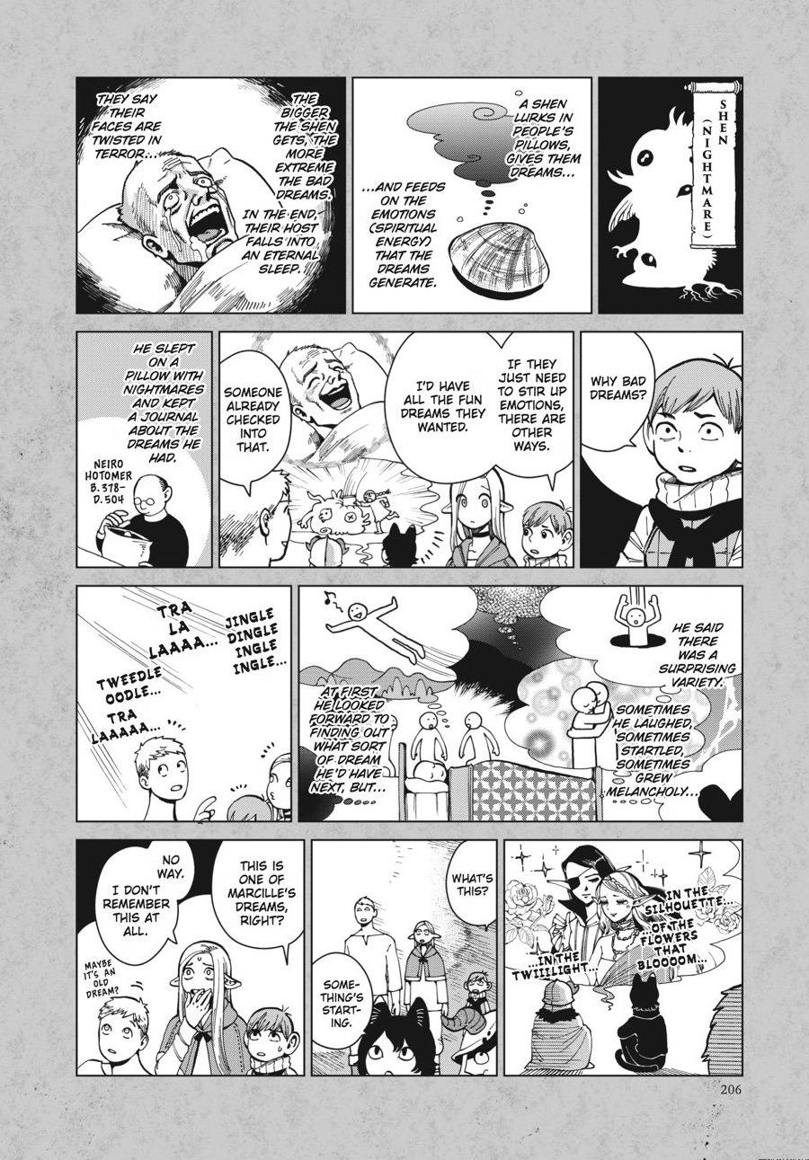Delicious in Dungeon Chapter 42 - Page 36