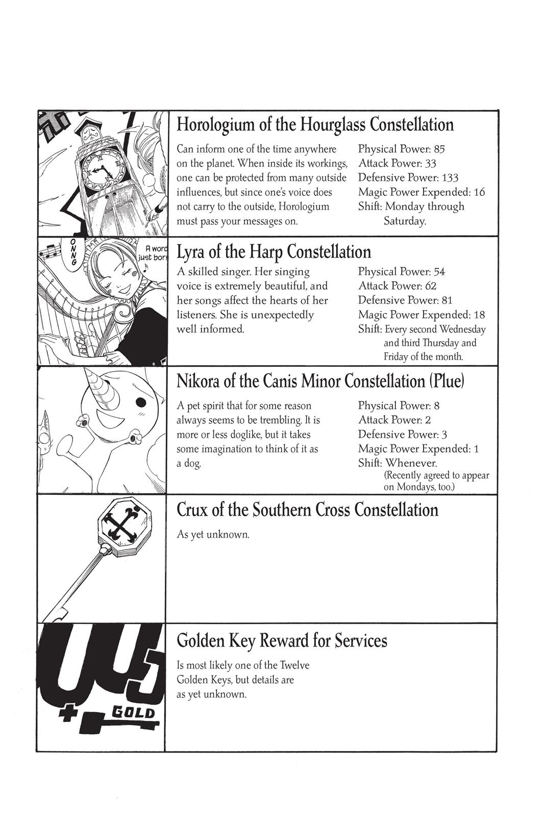 Fairy Tail Chapter 30 - Page 28
