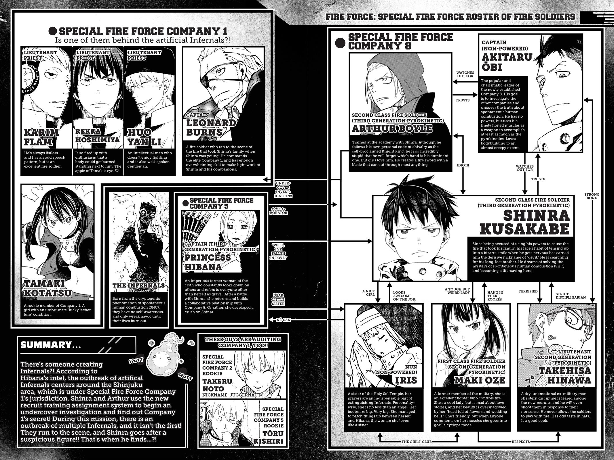 Fire Force Chapter 26 - Page 3