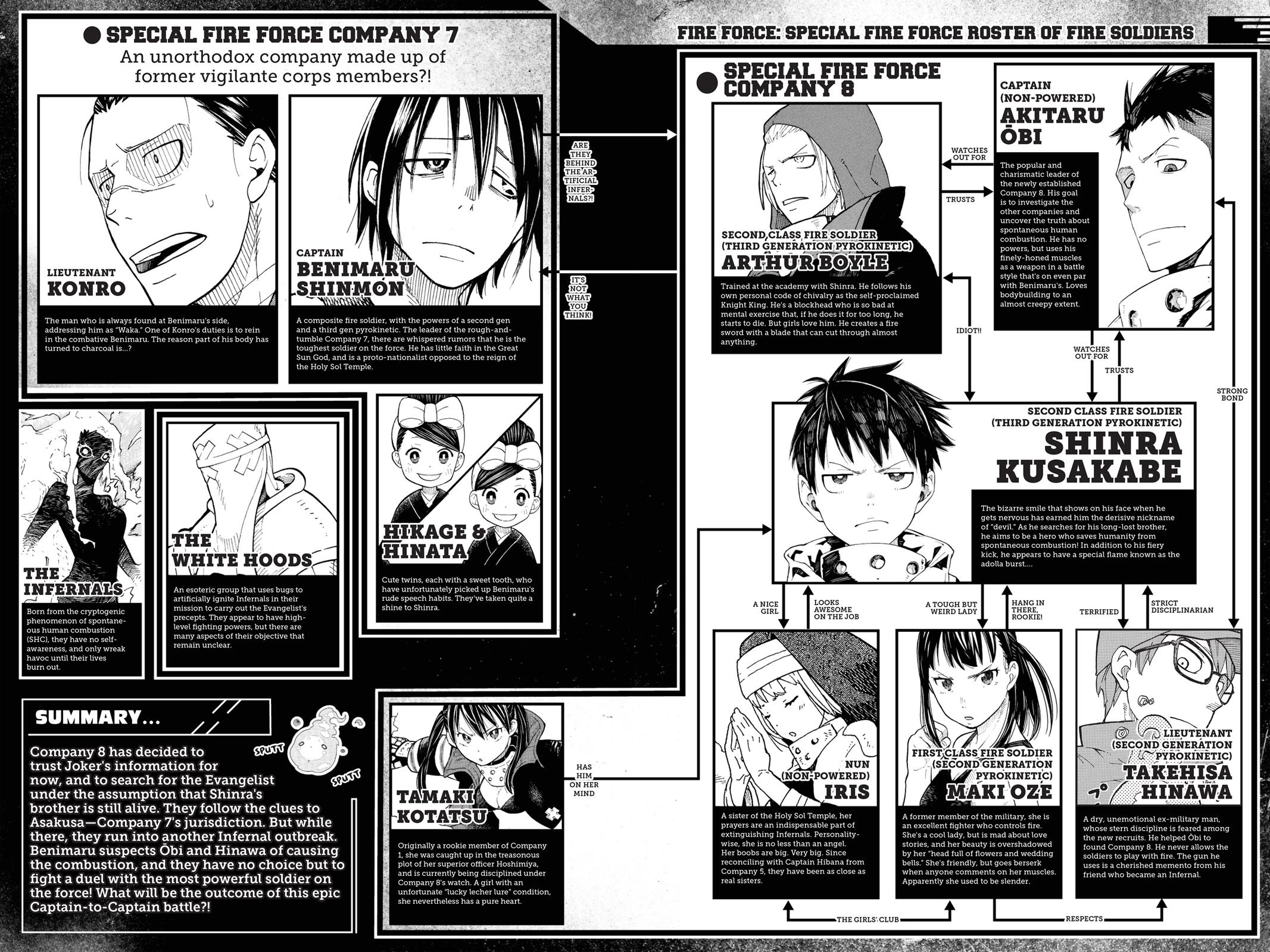 Fire Force Chapter 43 - Page 4