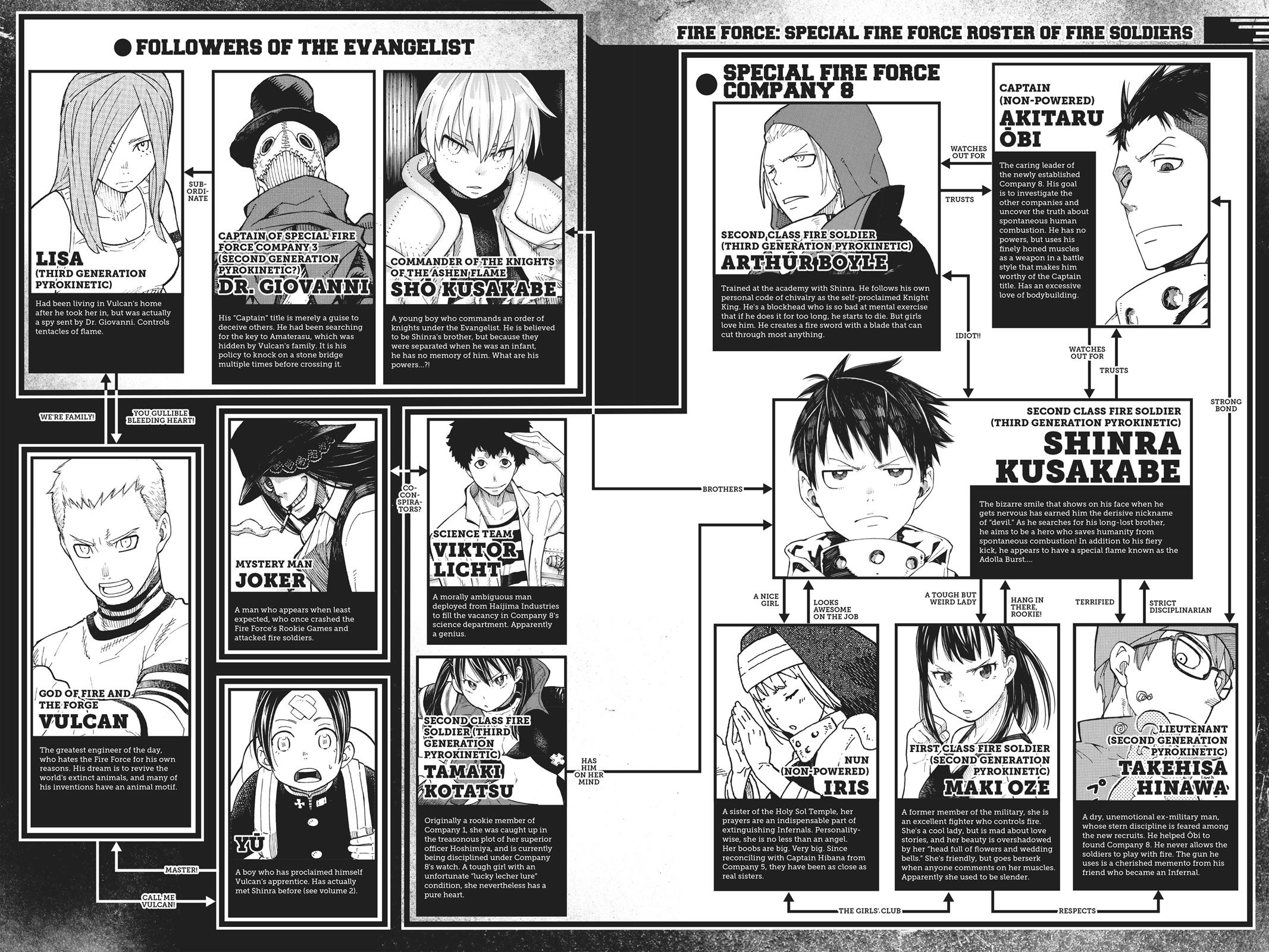 Fire Force Chapter 61 - Page 4