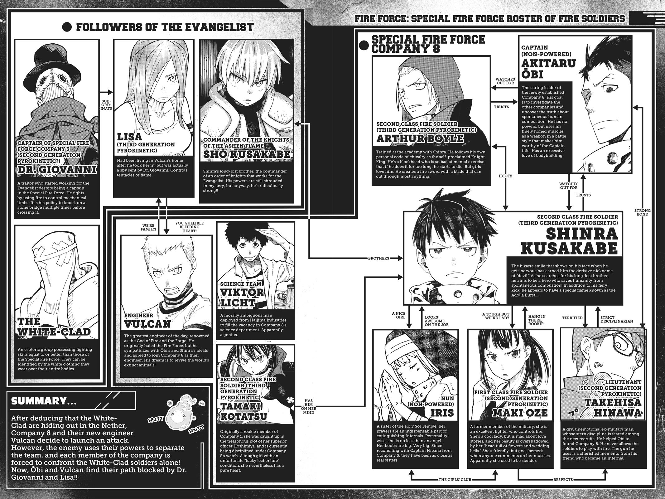 Fire Force Chapter 70 - Page 4