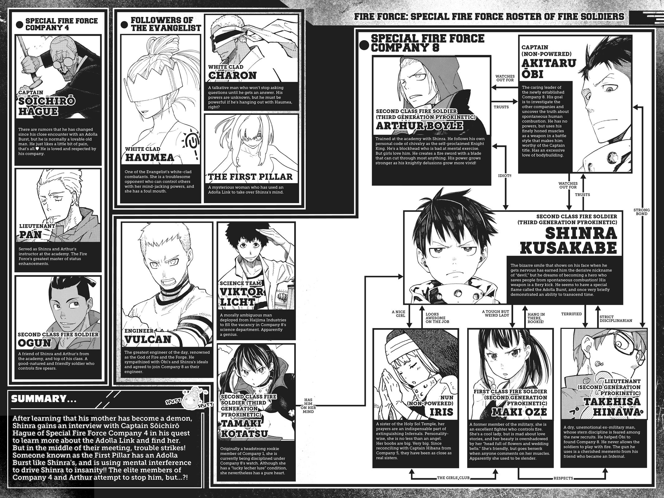 Fire Force Chapter 97 - Page 4