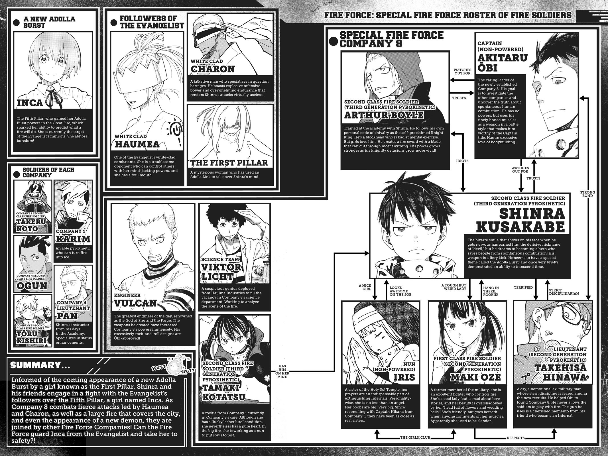 Fire Force Chapter 106 - Page 4
