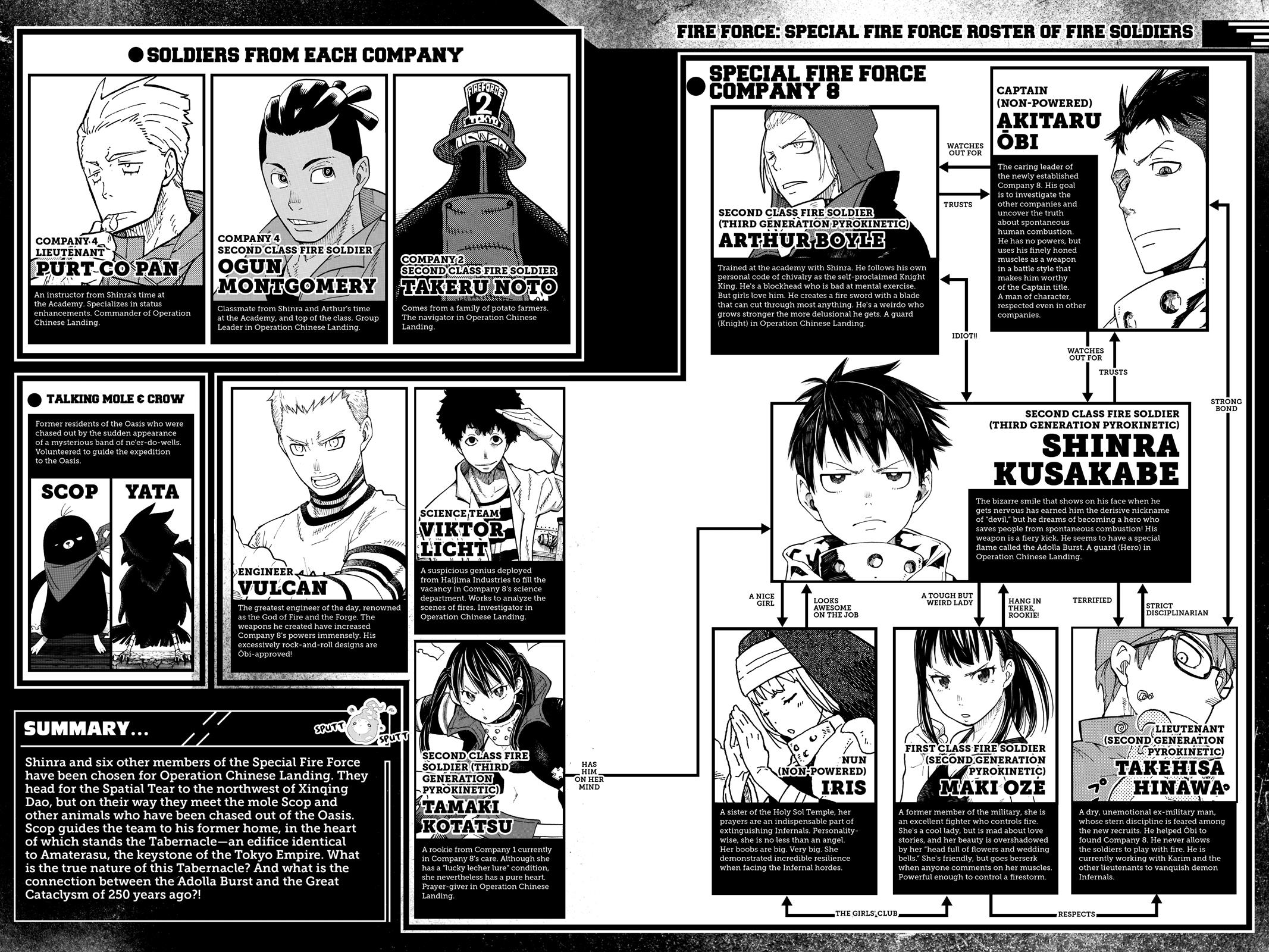 Fire Force Chapter 115 - Page 4