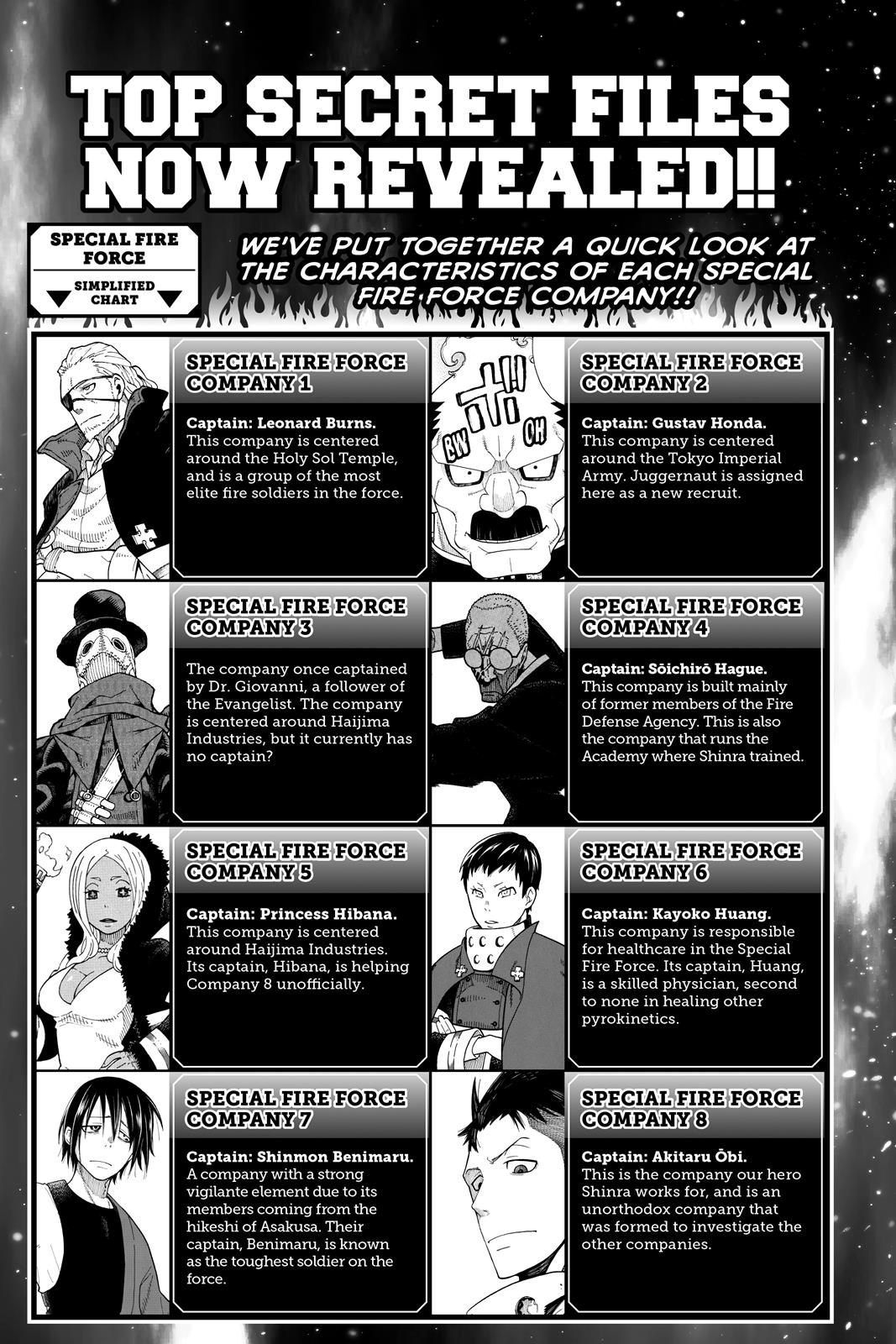 Fire Force Chapter 123 - Page 25