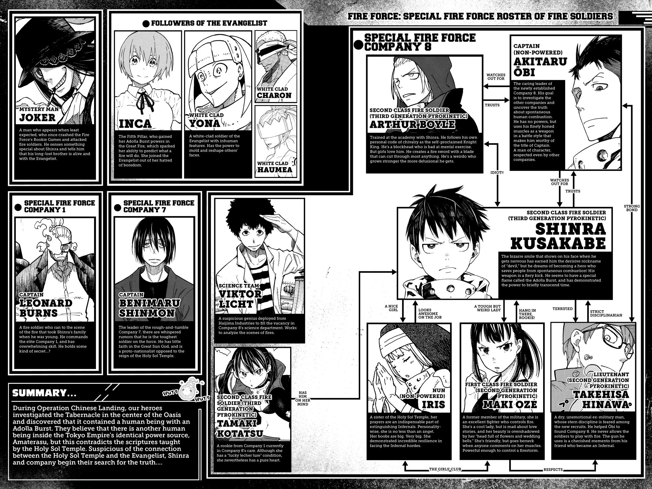 Fire Force Chapter 124 - Page 4