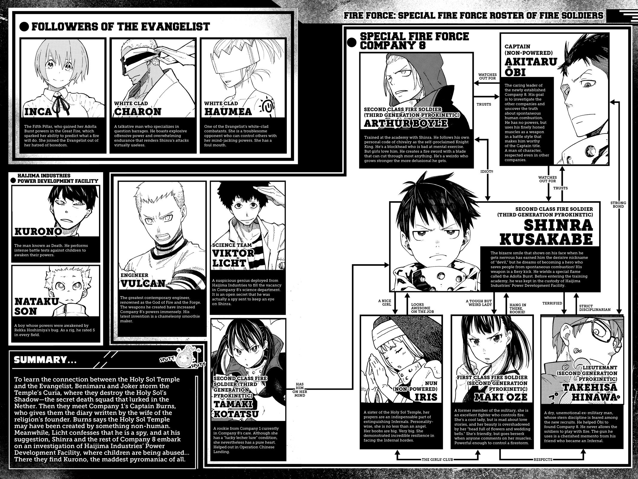 Fire Force Chapter 133 - Page 4