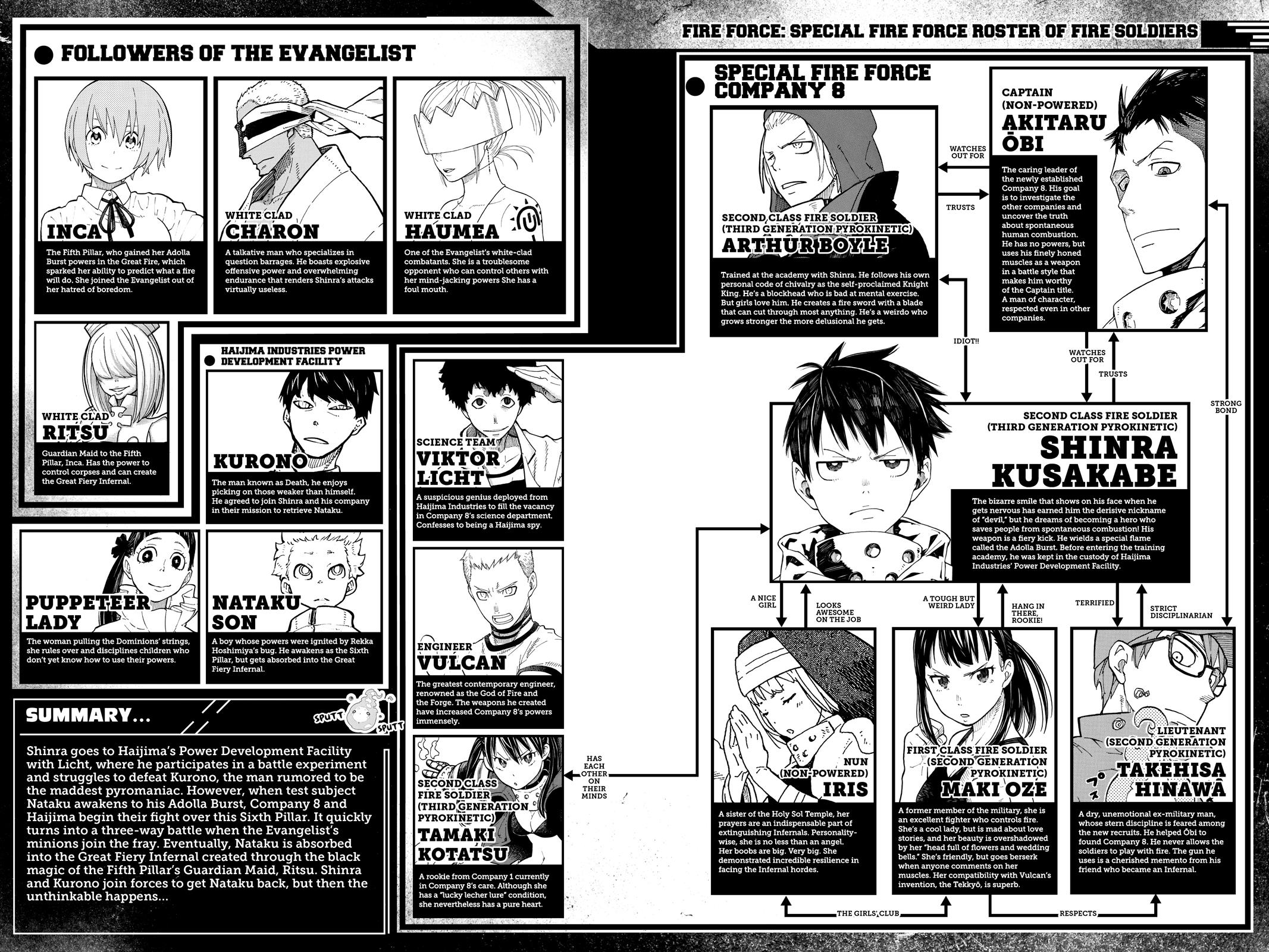 Fire Force Chapter 142 - Page 4