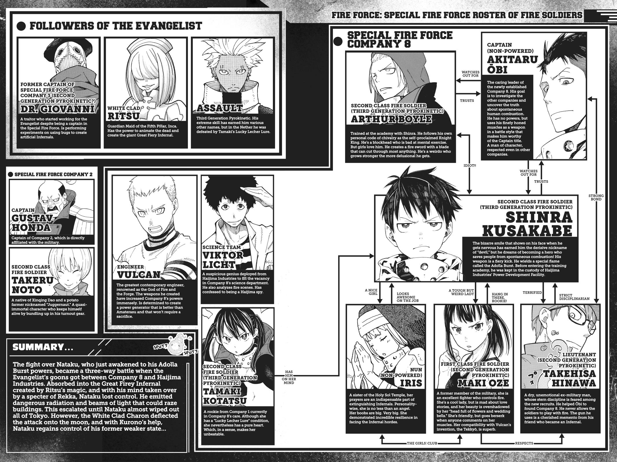 Fire Force Chapter 151 - Page 4