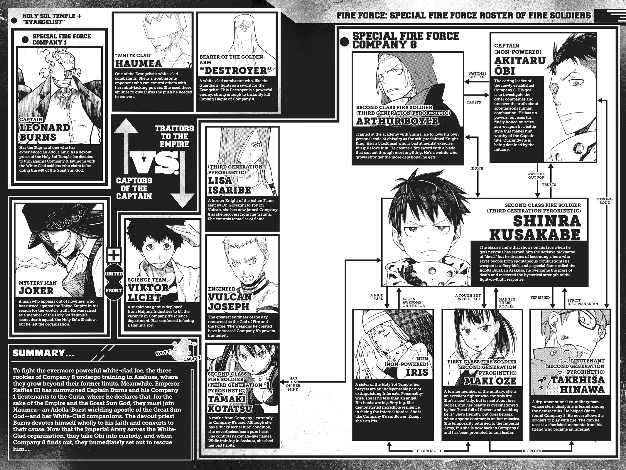 Fire Force Chapter 178 - Page 4