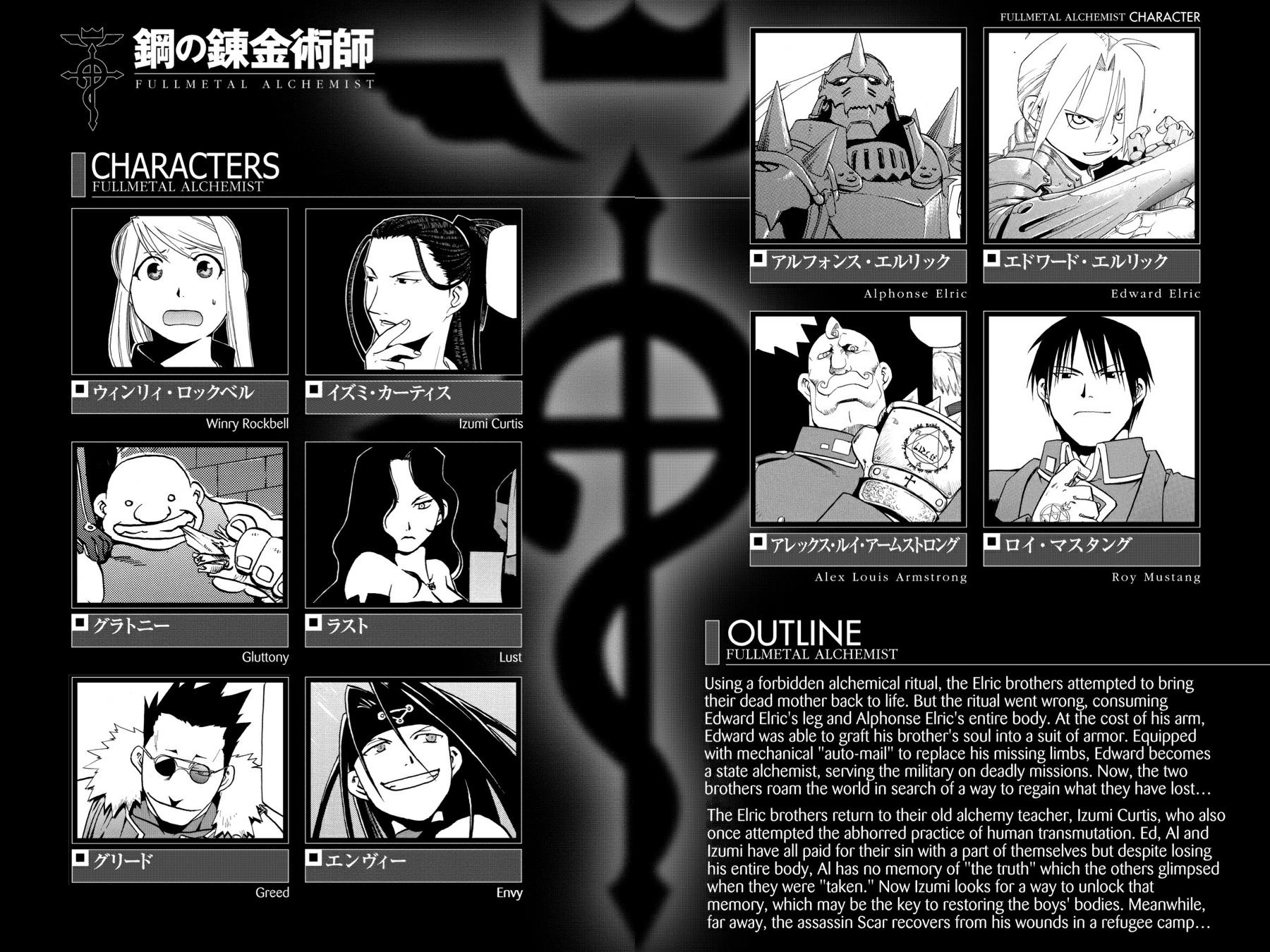 Fullmetal Alchemist Chapter 26 - Page 5