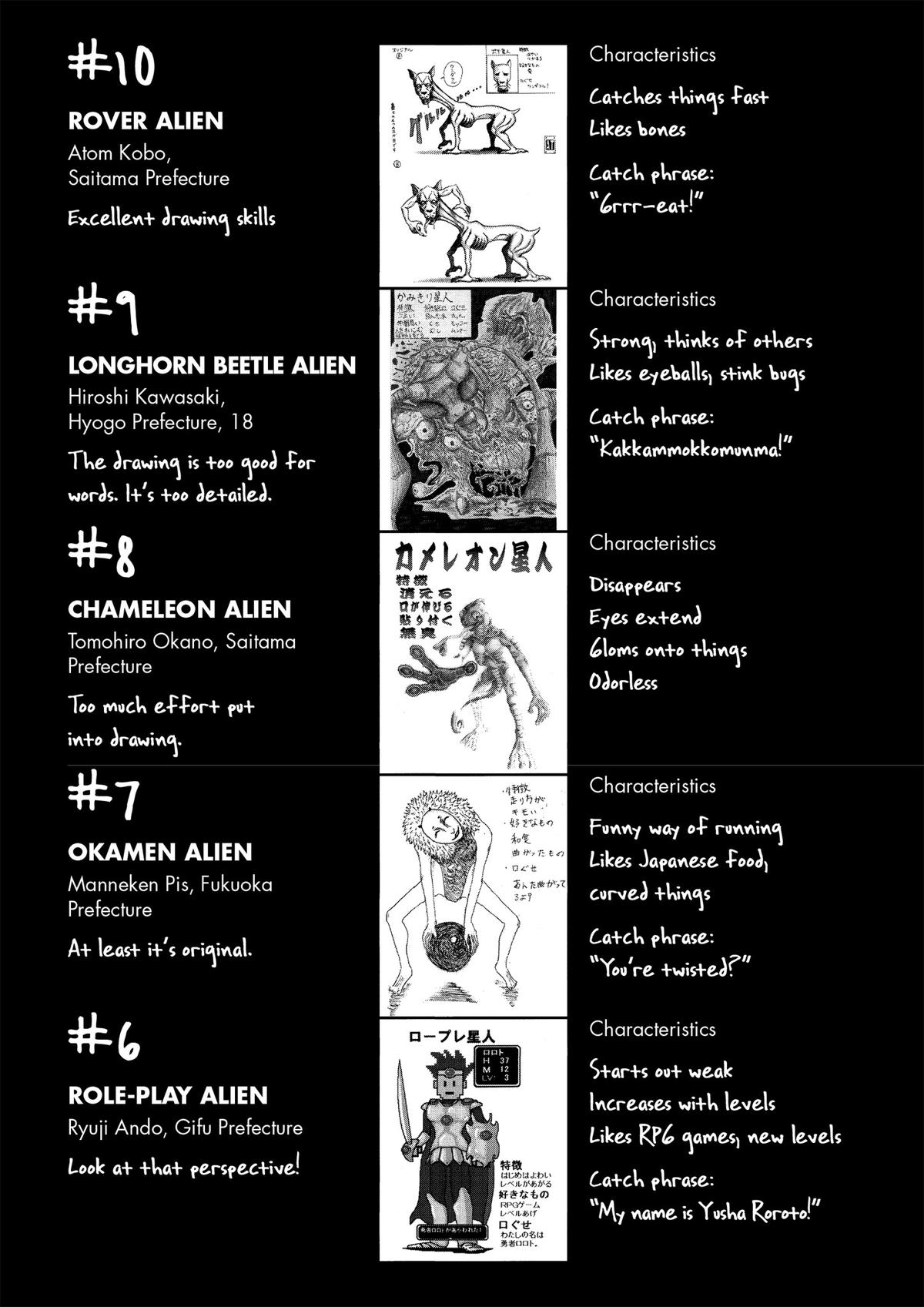 Gantz Chapter 166 - Page 19