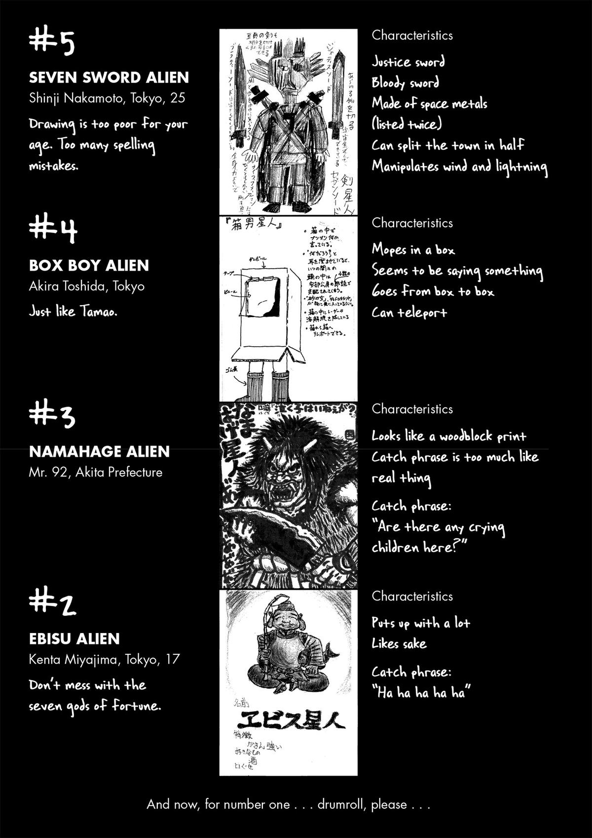 Gantz Chapter 166 - Page 20