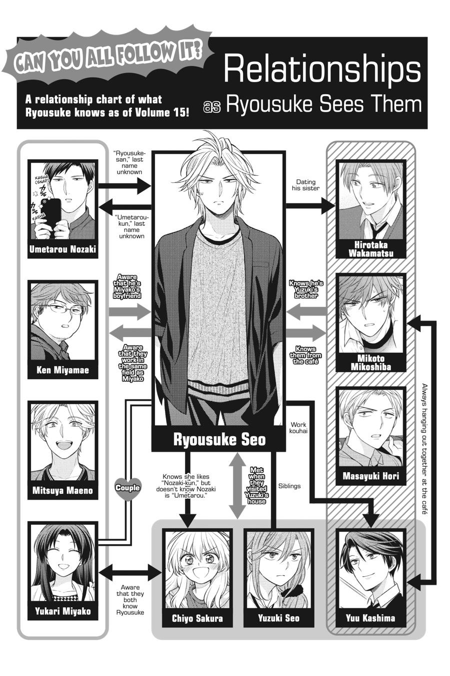 Monthly Girls' Nozaki-kun Chapter 148 - Page 34