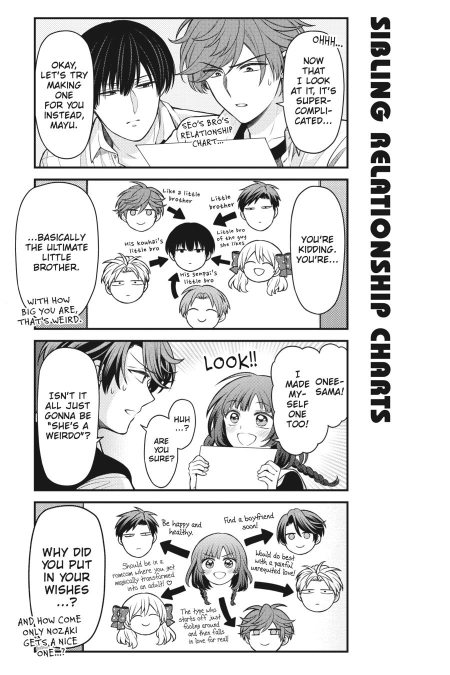 Monthly Girls' Nozaki-kun Chapter 148 - Page 35