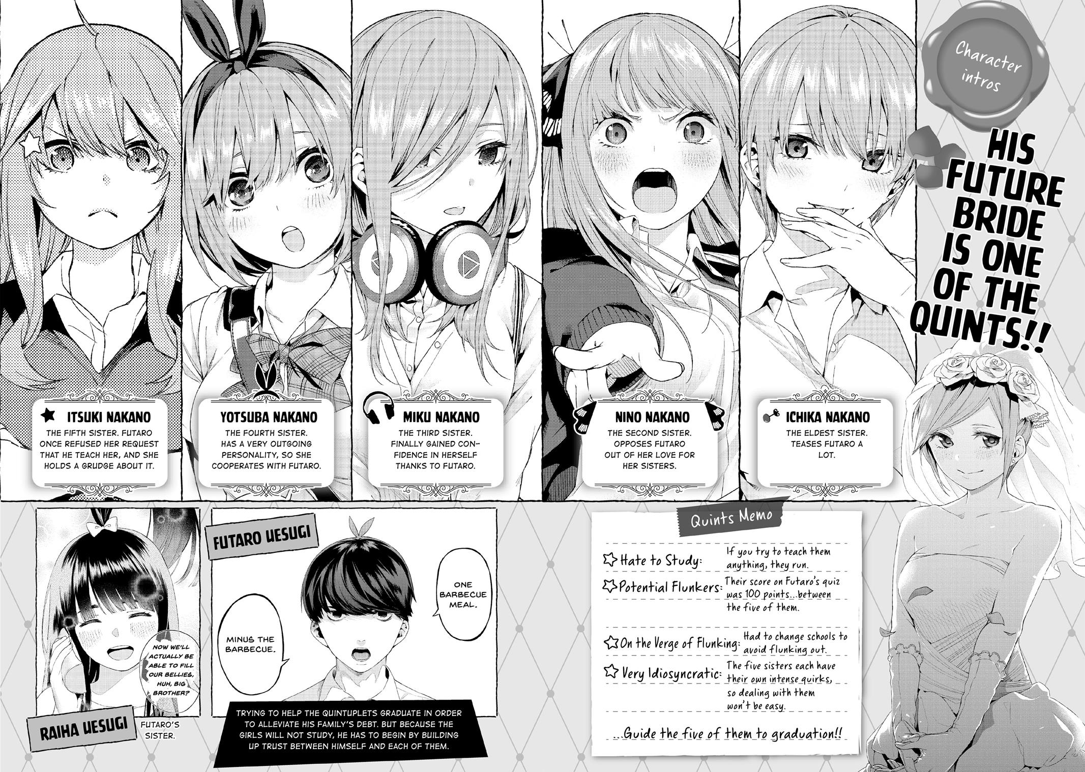 The Quintessential Quintuplets Chapter 6 - Page 3