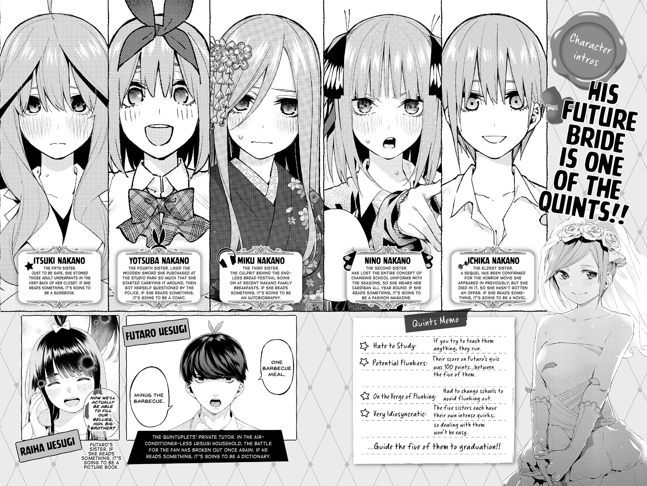 The Quintessential Quintuplets Chapter 87 - Page 3