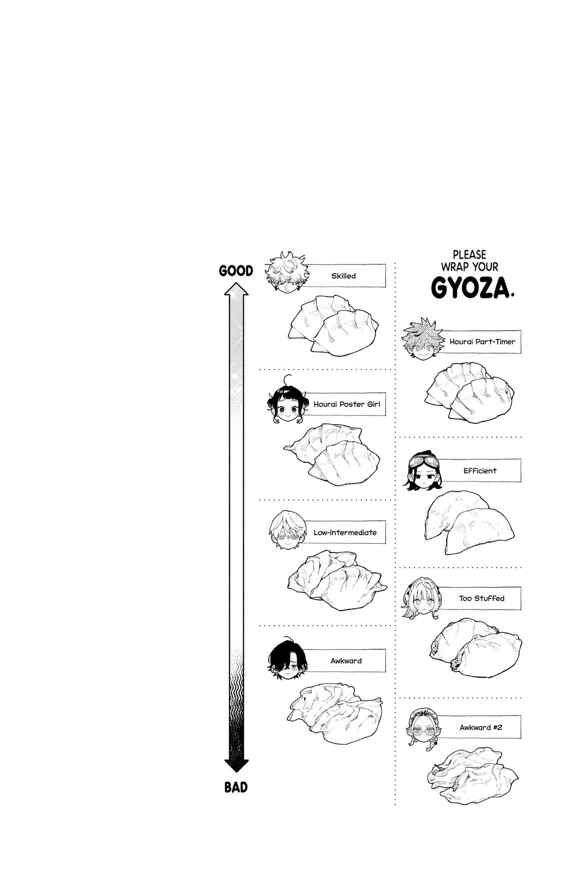 Gokurakugai Chapter 20 - Page 37