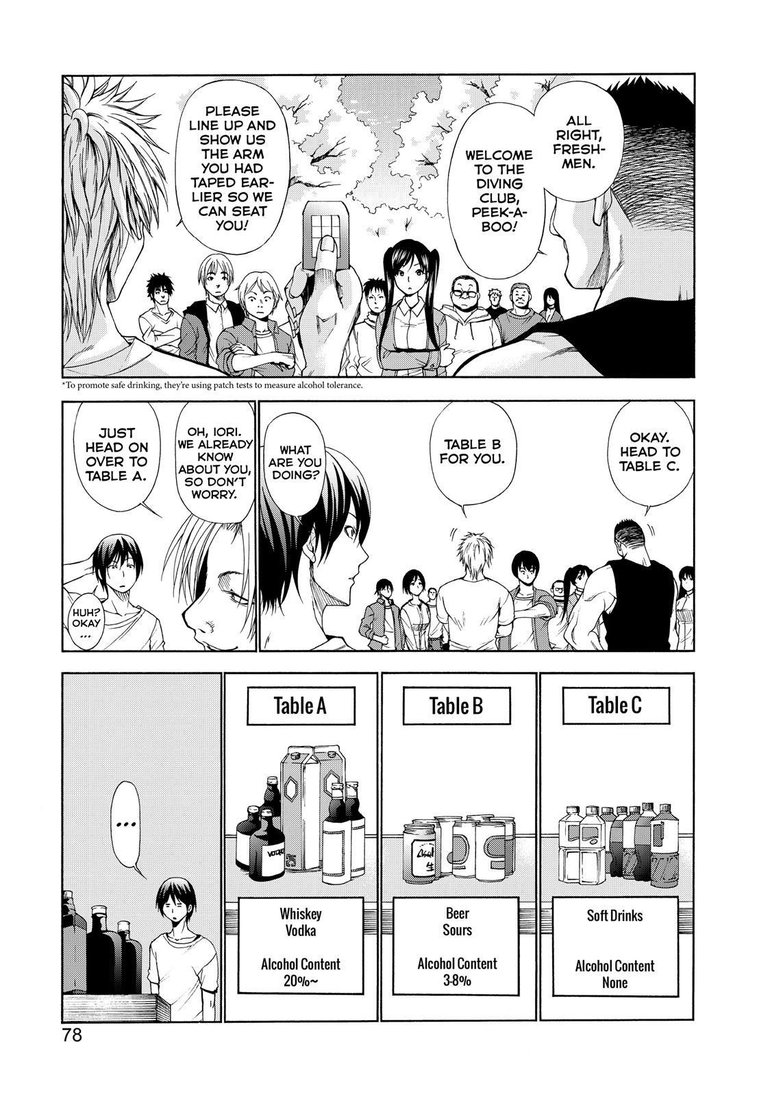 Grand Blue Dreaming Chapter 2 - Page 25