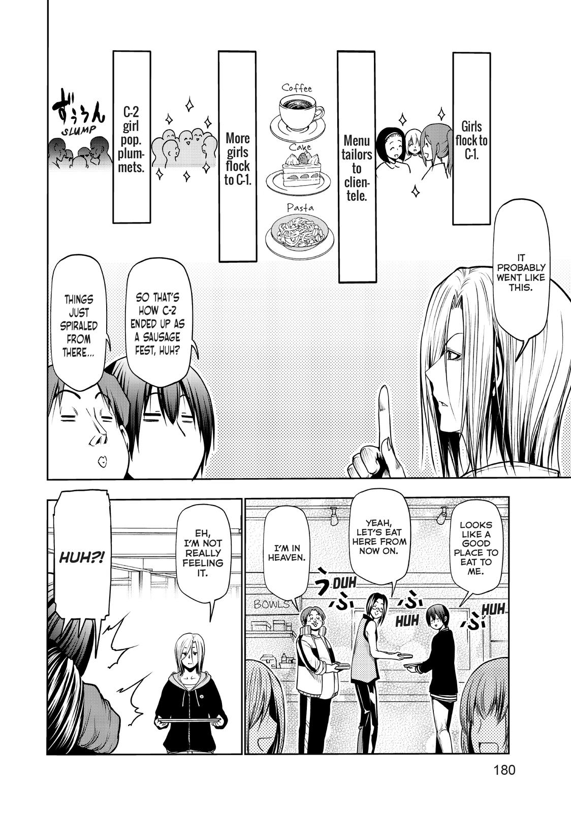 Grand Blue Dreaming Chapter 73.5 - Page 6